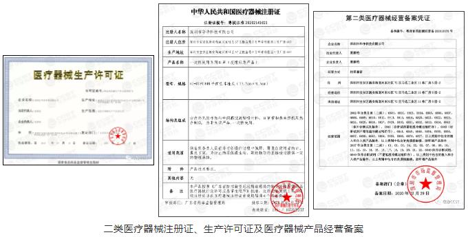二類醫(yī)療器械注冊證、生產(chǎn)許可證及醫(yī)療器械產(chǎn)品經(jīng)營備案