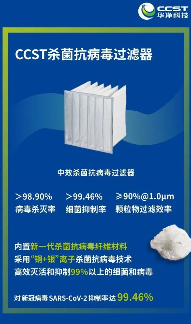 新品丨CCST華凈殺菌抗病毒過濾器強(qiáng)勢上市