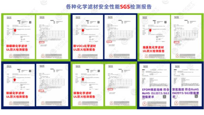 各種化學(xué)濾料安全性能SG5檢測(cè)報(bào)告